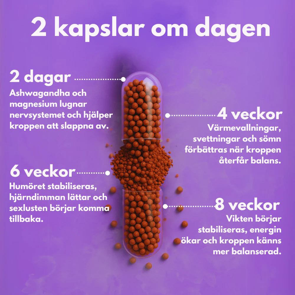 Meno – Hormonbalans & Klimakteriestöd